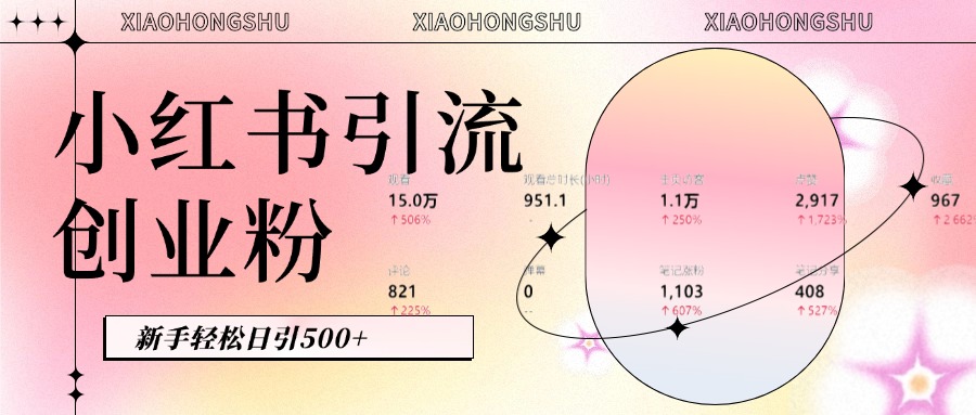 小红书私域引流新手教程:AI生成内容+粉丝自动转化,无脑操作日引500+创业粉