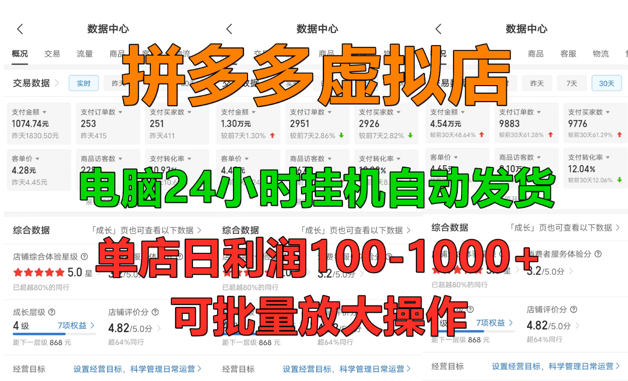 拼多多虚拟店:挂机全自动发货,新手单店日利润100-1000+,长久稳定可批量放大操作