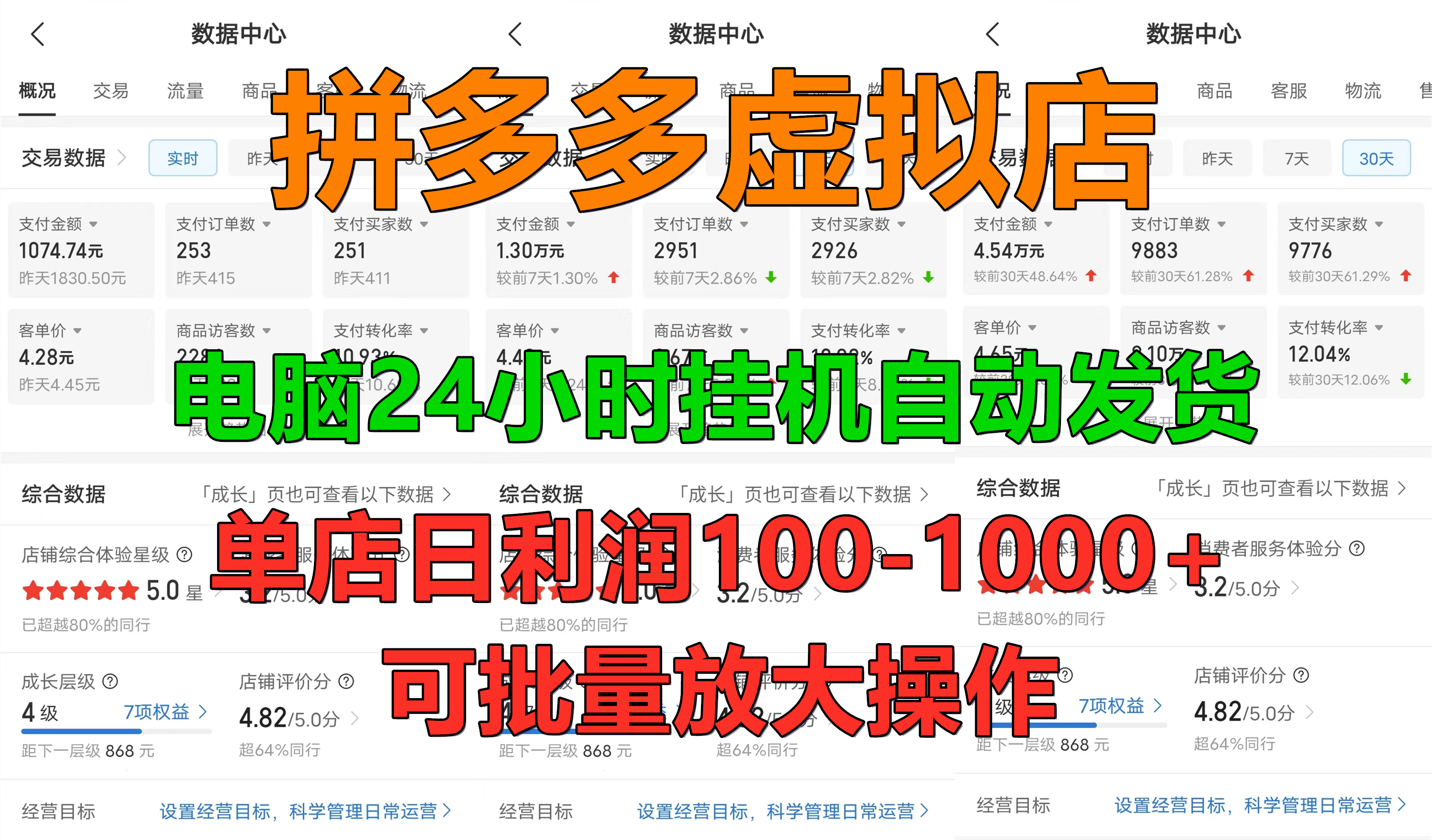 拼多多虚拟店:新手友好项目,单店日赚100-1000+,挂机全自动发货,长久稳定可批量放大