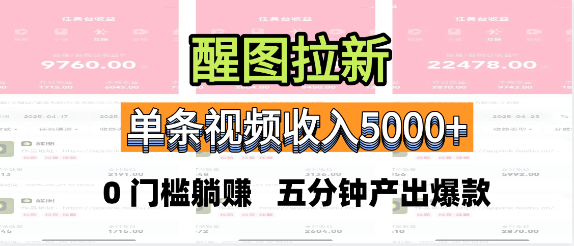 0门槛躺赚!醒图拉新新玩法,五分钟产出爆款视频,单条收入5000+