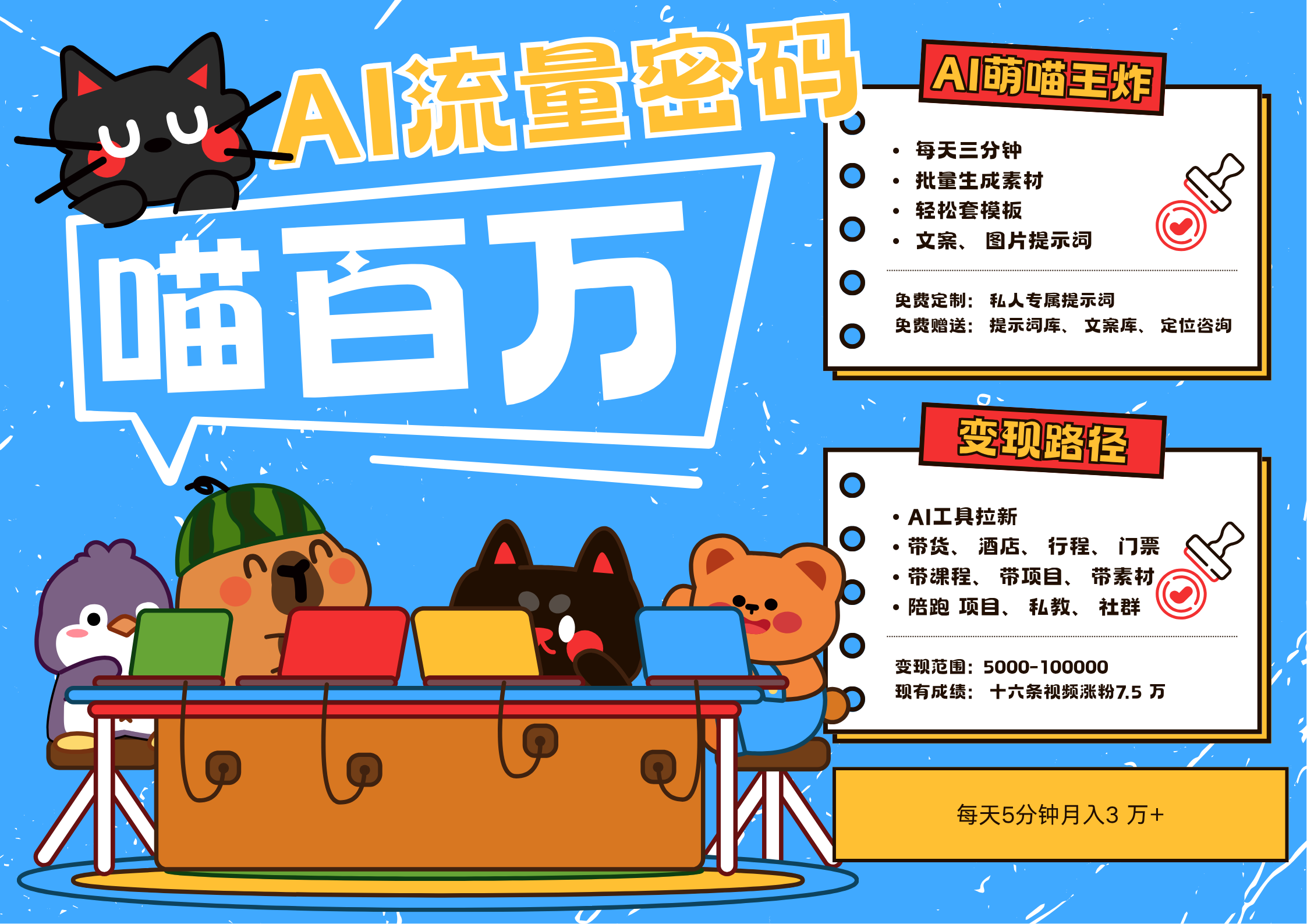 2025最火AI宠物旅行:小白3分钟学会文旅账号运营,带货/酒店/行程N种变现,月入五位数+管道收益