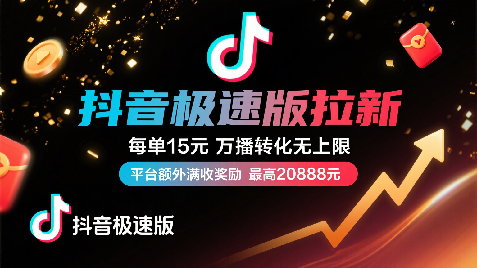 抖音极速版放福利:每单15元+万播转化无上限,平台额外满收奖励最高20888元!
