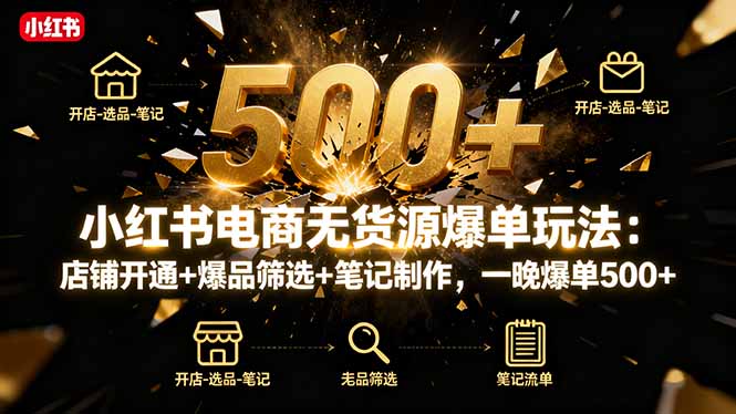 小红书无货源电商爆单全攻略：店铺开通+爆品筛选+笔记制作，一晚爆单500+