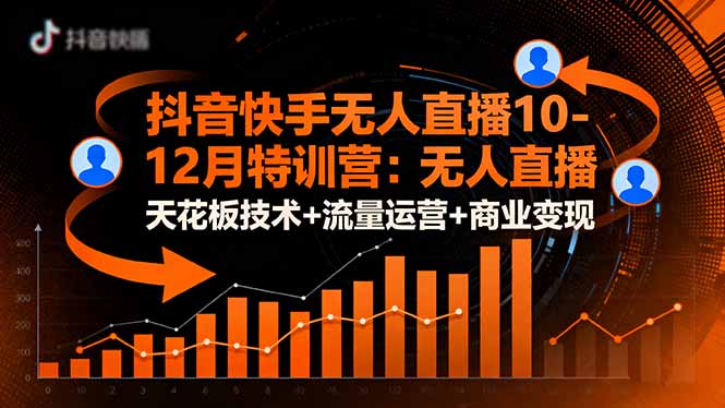 抖音快手无人直播10-12月特训营:天花板级技术+流量运营+商业变现全攻略