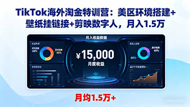 TikTok美区淘金保姆级教程：环境搭建+壁纸挂链接+剪映数字人，月入1.5万