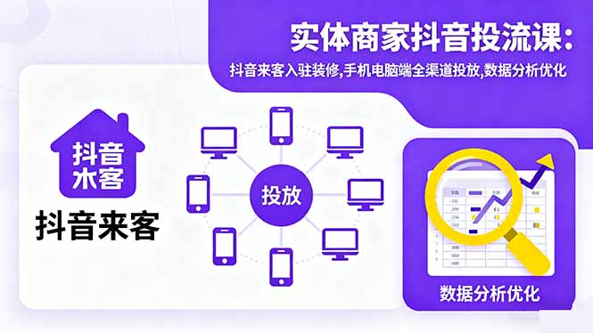 实体商家抖音投流课：抖音来客入驻装修+手机电脑端全渠道投放+数据分析优化