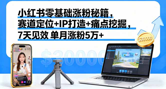 小红书零基础涨粉秘籍：赛道定位+IP打造+痛点挖掘，7天见效单月涨粉5万+