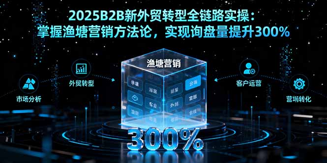 2025B2B新外贸转型全链路实操：渔塘营销方法论驱动询盘量暴增300%