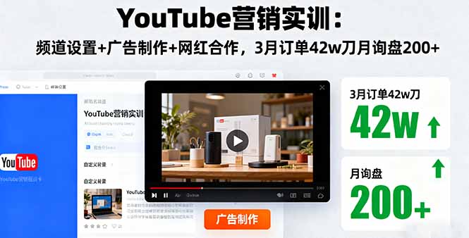 YouTube营销实训：频道设置+广告制作+网红合作，3月订单42w刀，月询盘200+
