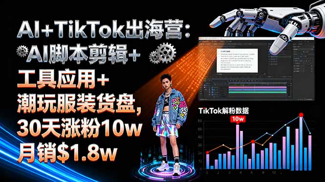 AI+TikTok出海实战:AI脚本剪辑+工具应用+潮玩服装货盘,30天涨粉10w+月销$1.8w