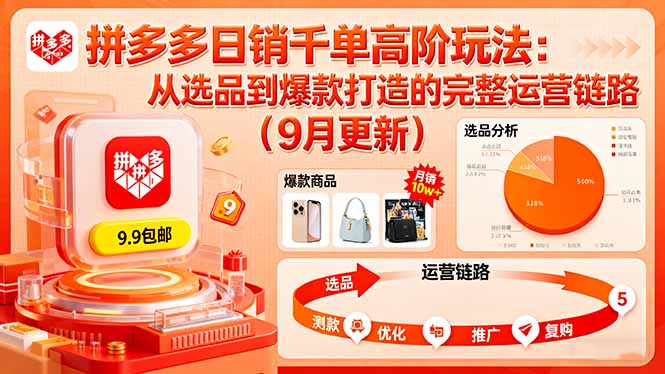 拼多多日销千单高阶玩法:从选品到爆款打造全链路运营指南(2024年9月最新)