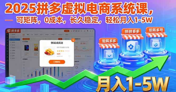 2025拼多多虚拟电商系统课:0成本矩阵运营,长久稳定轻松月入1-5W