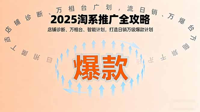 2025淘系推广全攻略:店铺诊断+万相台+智能计划,打造日销万级爆款策略