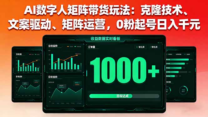 AI数字人矩阵带货:0粉起号日入千元的3大核心玩法,克隆技术+文案驱动+矩阵运营全攻略