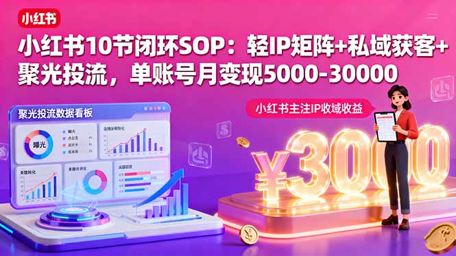 小红书单账号月变现5000-30000!10节闭环SOP课:轻IP矩阵+私域获客+聚光投流