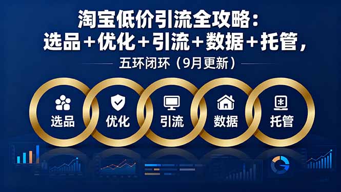 淘宝低价引流实操指南：选品、优化、引流、数据、托管五步闭环（9月最新更新）
