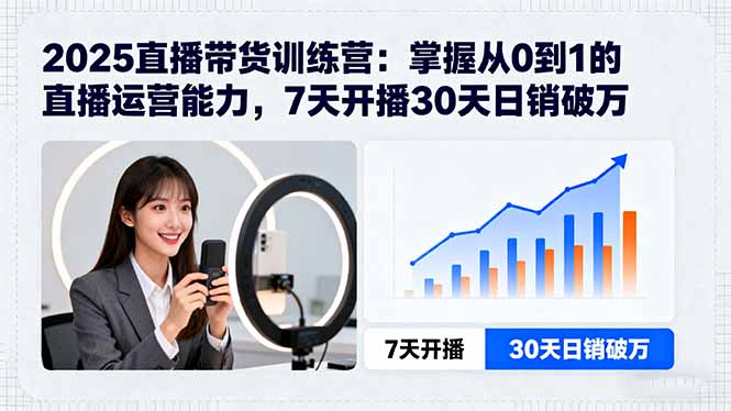 2025直播带货训练营：从0到1直播运营速成，7天开播30天日销破万