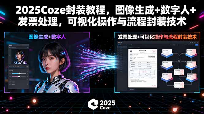2025Coze封装教程:图像生成+数字人+发票处理,可视化操作与全流程封装技术详解