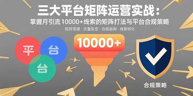 月引流10000+线索!三大平台矩阵运营实战指南:从打法拆解到合规策略避坑