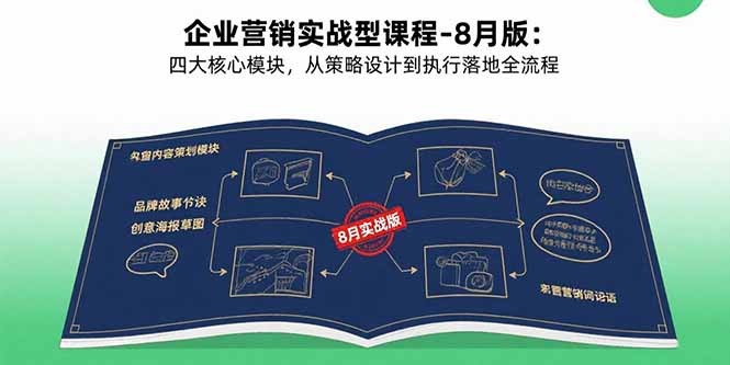 企业营销实战课(8月版):SOE策略-运营-效果全流程,四大模块从设计到落地