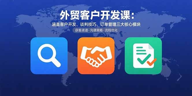 外贸客户开发课:客户开发+谈判技巧+订单管理,三大核心模块系统掌握