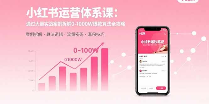 小红书爆款算法实战拆解:0-1000W爆款全攻略