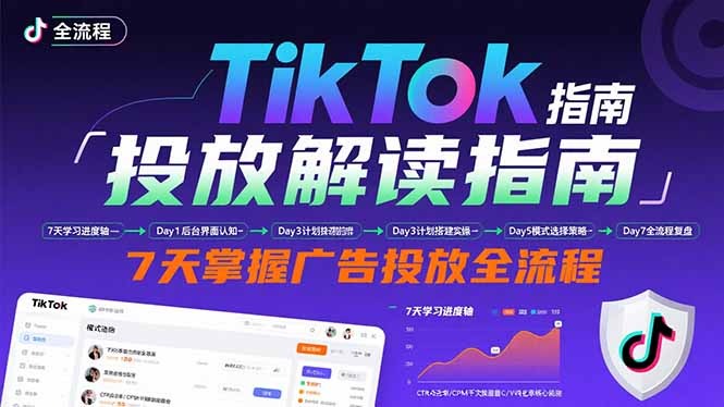 TikTok投放SOE全攻略:后台操作/计划建立/模式选择,7天系统掌握广告投放流程