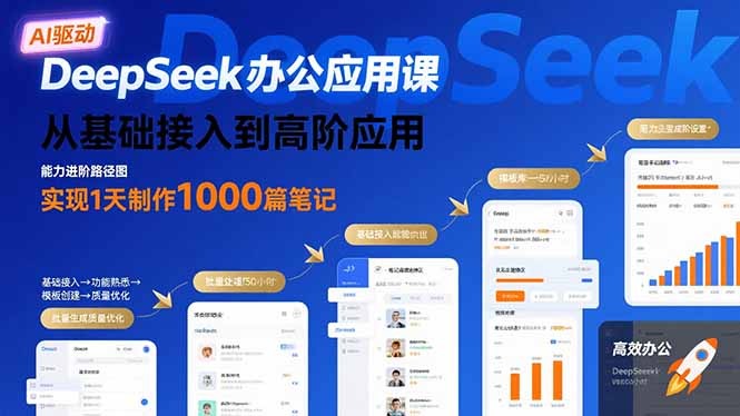 DeepSeek办公应用高效课:从入门到高阶,1天批量制作1000篇笔记技巧
