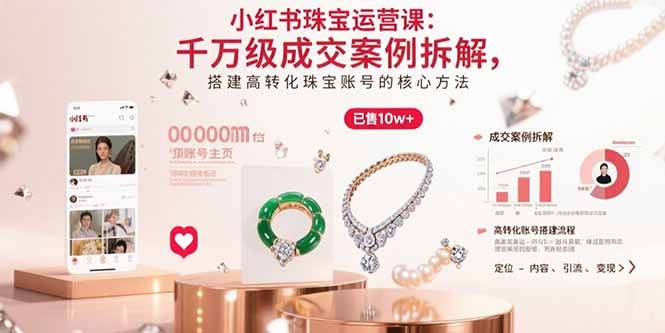小红书珠宝运营:千万级成交案例拆解,高转化珠宝账号搭建核心方法