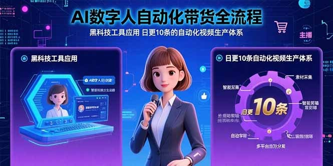 AI数字人带货自动化全流程:黑科技工具应用与日更10条视频生产体系