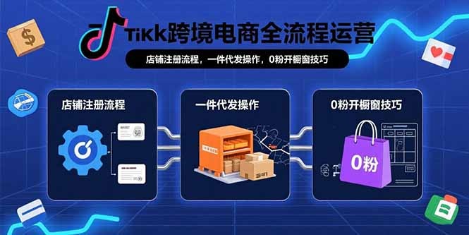 TikTok跨境电商全流程指南：从店铺注册、一件代发到0粉开橱窗技巧详解