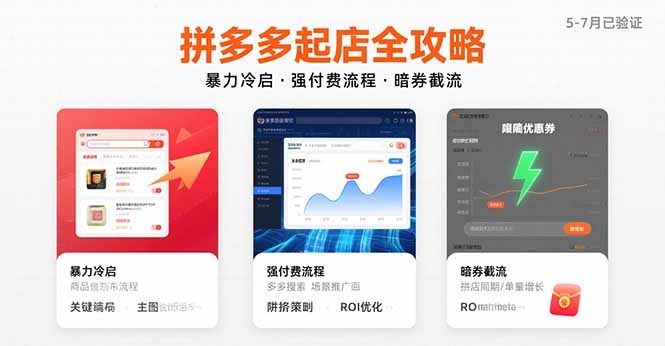 拼多多起店全攻略：暴力冷启+强付费流程+暗券截流，5-7月已验证实操方法