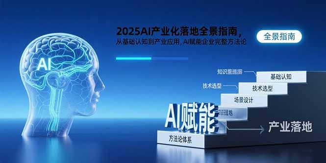2025AI产业化落地全景指南:从基础认知到产业应用,企业AI赋能完整方法论