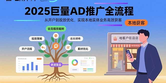 2025巨量AD推广全流程指南：本地实体业务开户、投放优化到高效获客实战