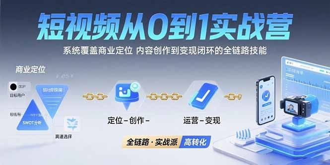 短视频从0到1实战营:全面拆解商业定位、内容创作到变现闭环的全链路方法