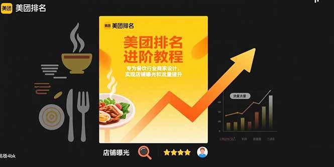 美团排名进阶攻略:餐饮商家必看,实现店铺曝光与流量提升技巧