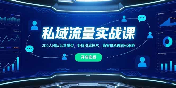 私域流量实战指南:200人团队运营模型+矩阵引流技术+高客单私聊转化全攻略
