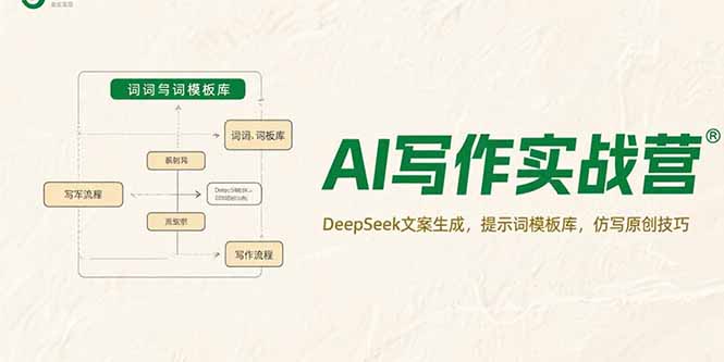 AI写作实战营:DeepSeek文案生成技巧+提示词模板库+仿写原创全攻略