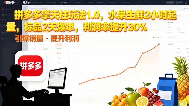 拼多多擎天柱玩法1.0：水果生鲜2小时起量+标品2天爆单，利润率飙升30%