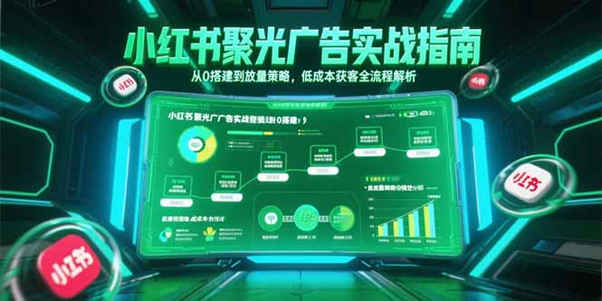 小红书聚光广告实战指南：新手从0搭建到放量，低成本获客全流程详解
