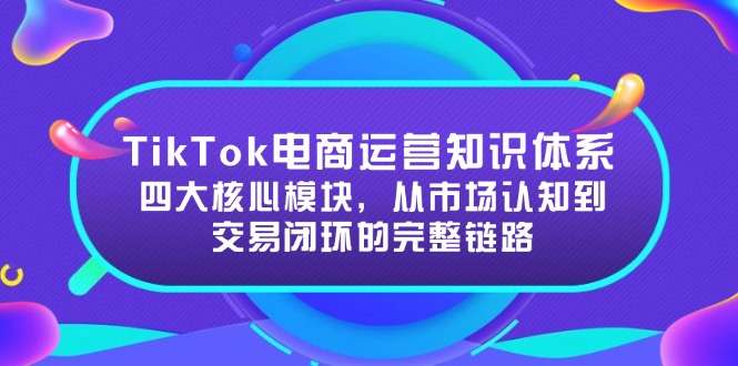 TikTok电商运营完整知识体系：四大核心模块，从市场认知到交易闭环全链路