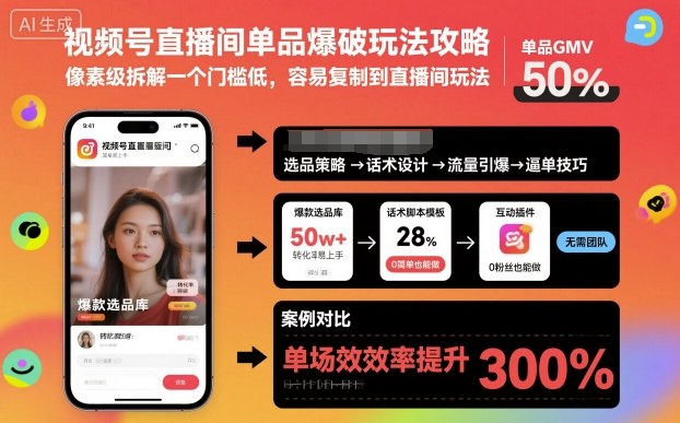 【视频号直播间】单品爆破玩法攻略：像素级拆解低门槛易复制技巧，新手也能快速上手