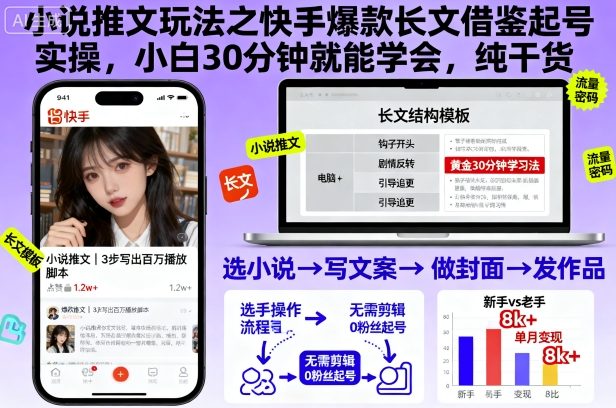 小说推文快手起号实操：爆款长文玩法借鉴，小白30分钟学会纯干货