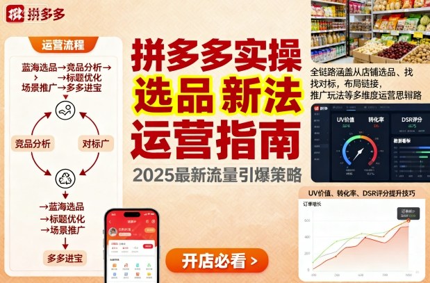 王校长9月12日拼多多实操新玩法：全链路运营思路（选品/找对标/布局链接/推广玩法多维度）