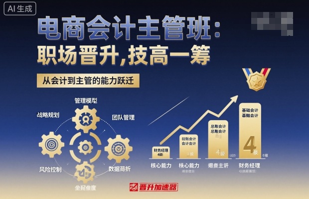 电商会计主管班：职场晋升加速器，财务技能技高一筹