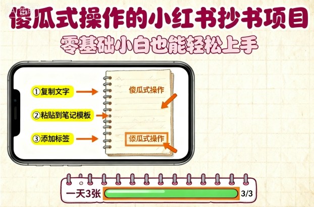 小红书抄书项目：零基础小白也能做！复制粘贴日赚3张保姆级教程