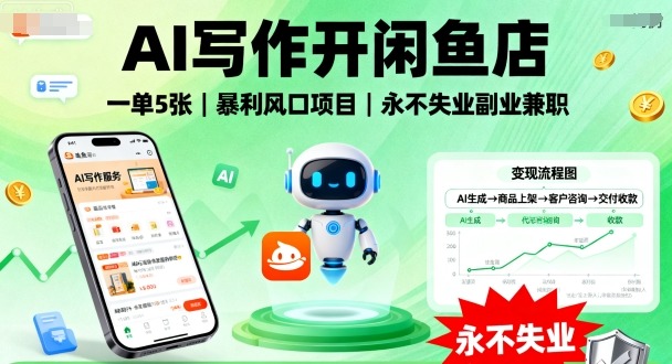 AI写作开闲鱼店：一单5张暴利，风口副业兼职永不失业【全网首发】