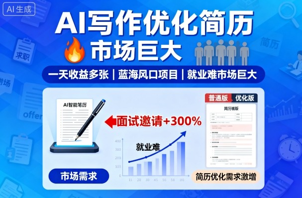 AI写作优化简历：蓝海风口项目，日收多份，就业难催生巨大市场需求