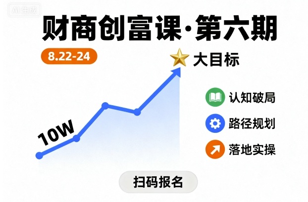 财商创富课第六期｜8月22-24日开课：10W本金起步，一步步实现财富大目标