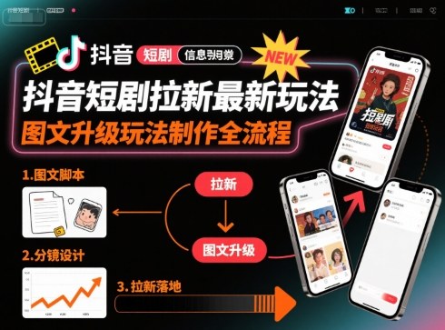 抖音短剧拉新：图文升级玩法制作全流程，操作简单0粉可做